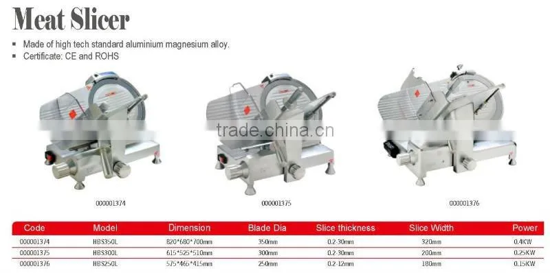 full automatic meat slicer