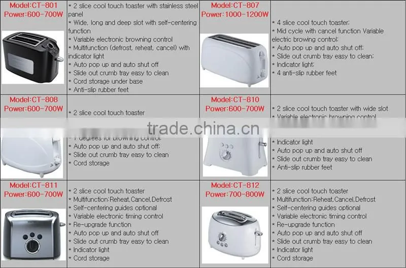 2014 New Design.2 Slice Logo Toaster CT-819G.Different Models Selection