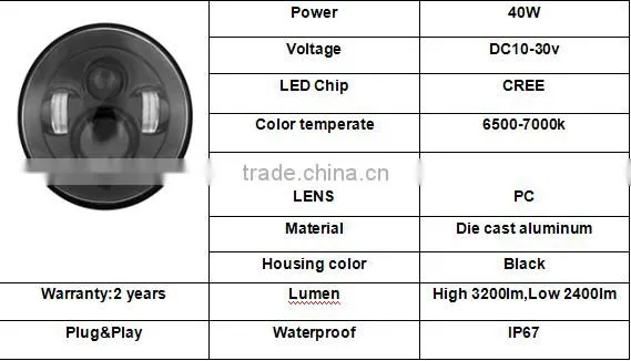 New arrival and high quality 40W 7inch jeep wrangler led headlight