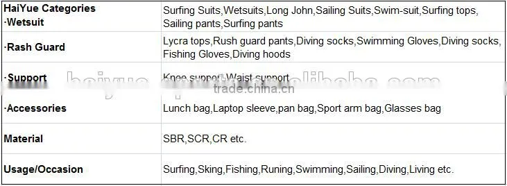 custom design long sleeve surfing suit for sale