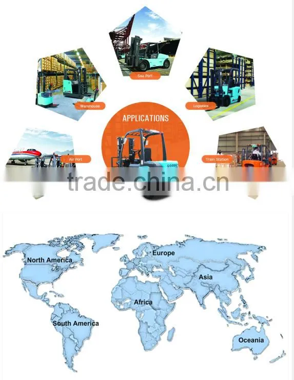 warehouse lifting equipment 1ton lpg gas forklift truck