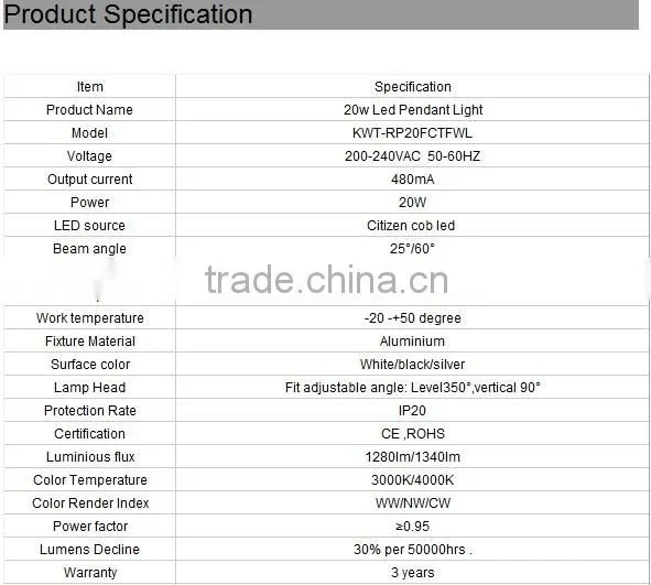 New Design 20W CITIZEN COB LED Pendant Lighting