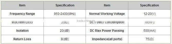 DISEQC SWITCH