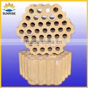 Hot Blast Furnace Light Weight Silicon Brick