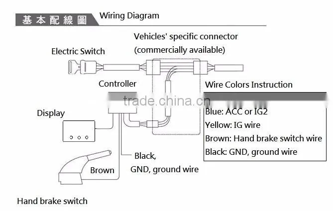 2016 New Arrival High Performance LED 12V 24V car turbo timer