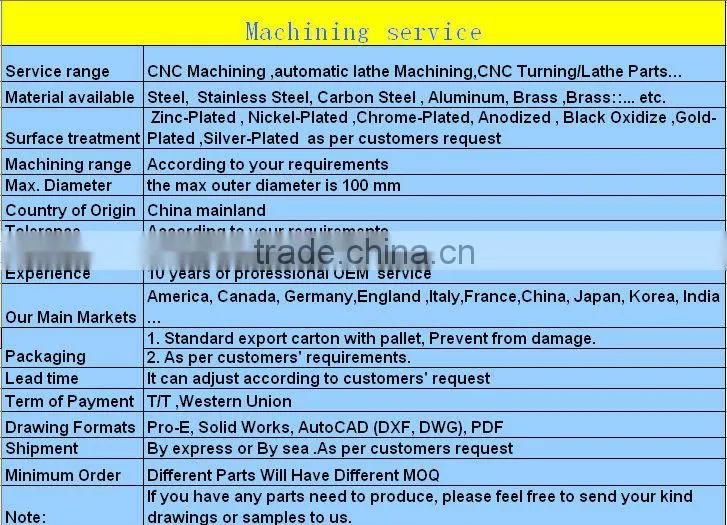 Custom Kovar Fabrication Turning Parts/alloy Steel Cnc Parts