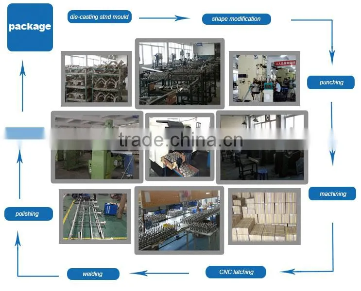 Online shopping to stainless steel glass handrail bracket for stairs