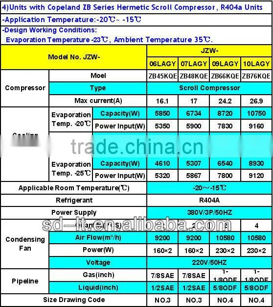 Low Noise Box Type Air Cooled Condensing Units for Industry Air Conditioners