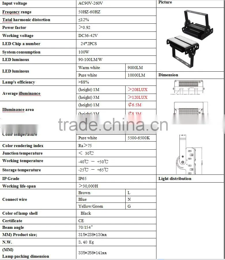 100w led tunnel light professional manufacturers,100W tunnel light