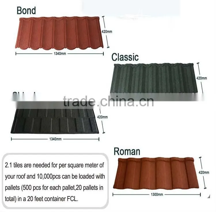 2016 china products stone coated steel roofing tile ,shingle steel roof tile