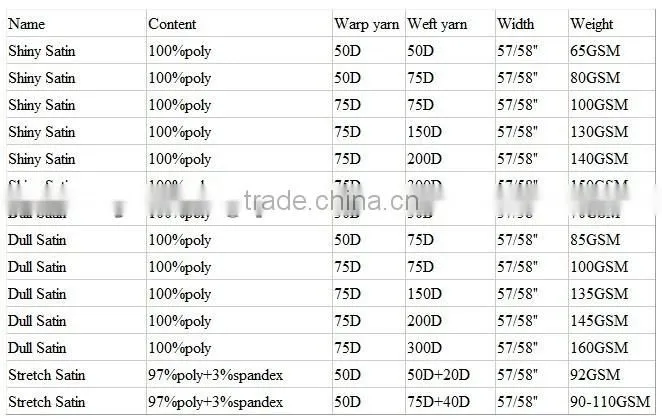 Factory direct wholesales 50D*75D polyester soft satin fabric for Dress,underwear,nightgown,garment, bedding set ,decoration etc