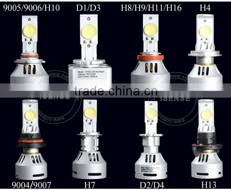 China Wholesale Auto Part D2S LED Light Headlight 3200lm MT-G2 LED