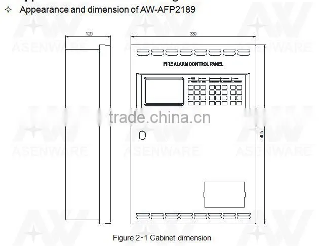 For fire fighting system control panel with addressable function