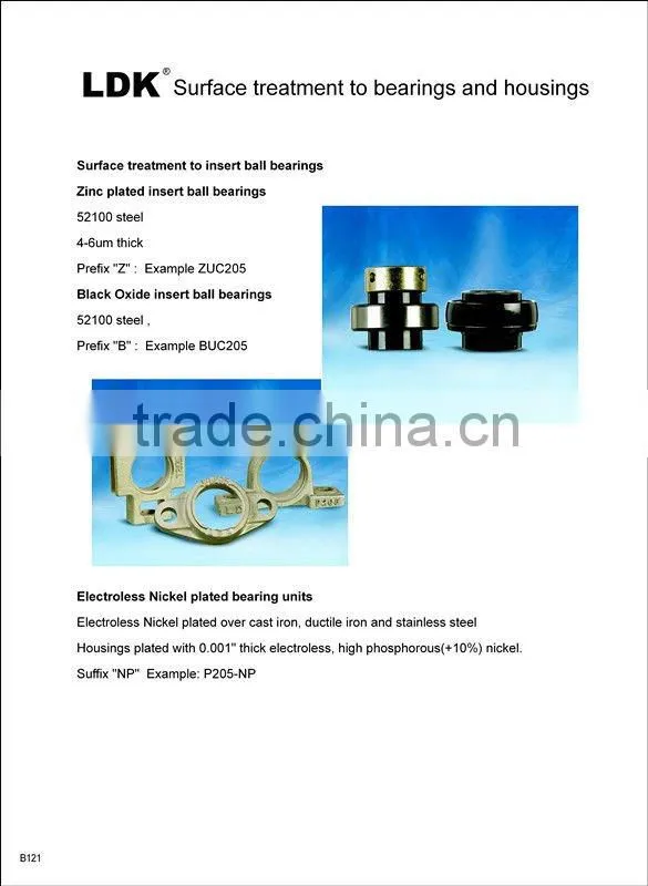 Black Oxided Insert Ball Bearings (BUC205)