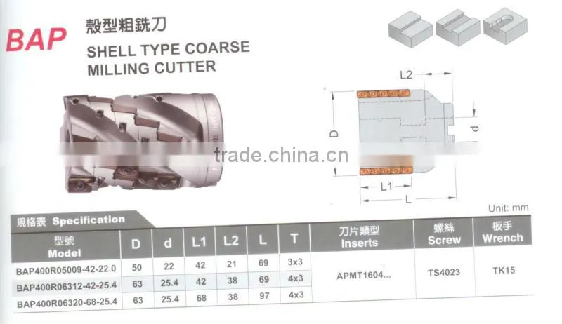 BAP Shell type coarse milling cutter use for insert APMT1604PDER
