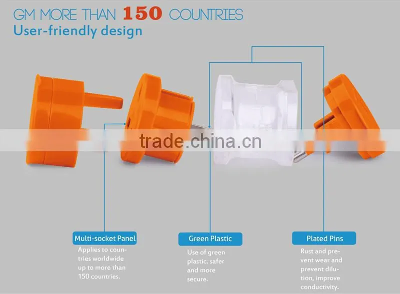 Travel adapter with usb