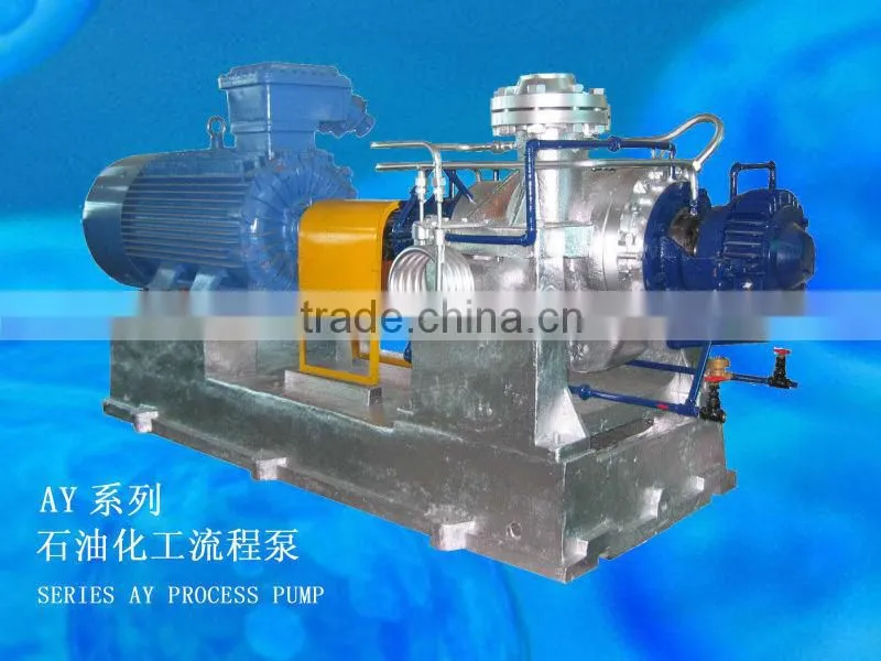 API610 Chemical pump,BB2 pump,europe quality