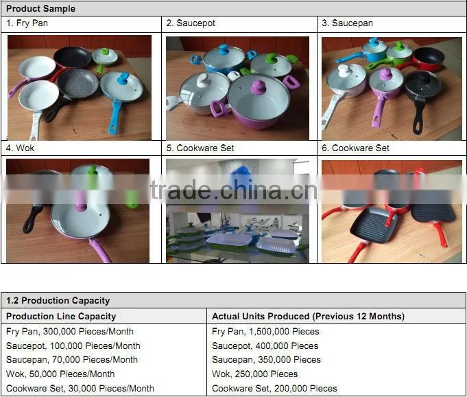 2014 new product aluminium pots with induction