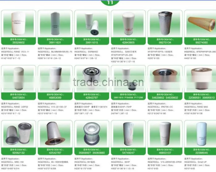 High Quality Compressed Air Filter for Sullair Air Compressor with best spare parts
