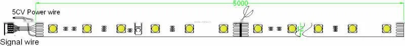 magic led strip