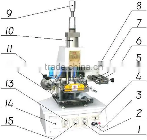 TAM 90-2 Pneumatic Plane Hot Foil Stamping Machine for Leather
