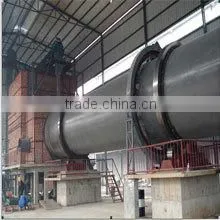Henan Dingli Drying Equipment Co., Ltd. company overview - view 3