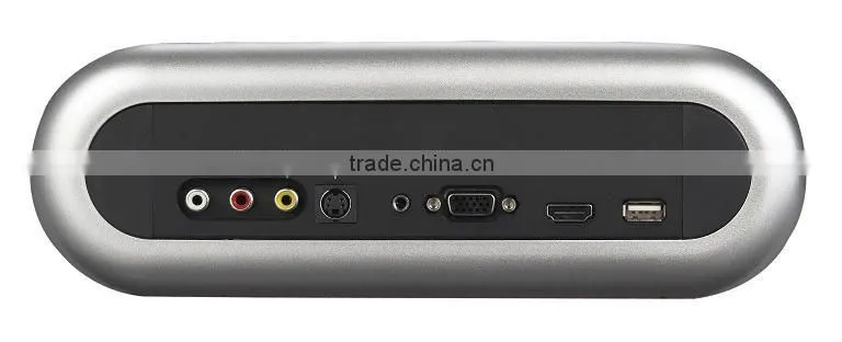 Multimedia Connectors
