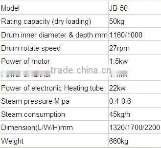 Stainless Steel Tumble Dryer
