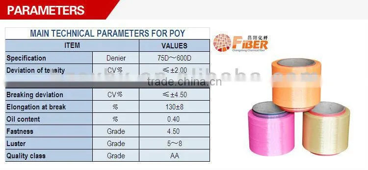 colorful yarn POY polyester thread