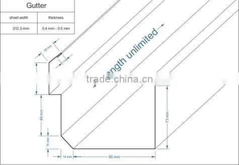 Gutter making machine and downspout roll forming machine