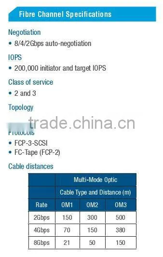 QLogic 8Gb Fibre Channe PCIe l Host Bus Adapter QLE2560
