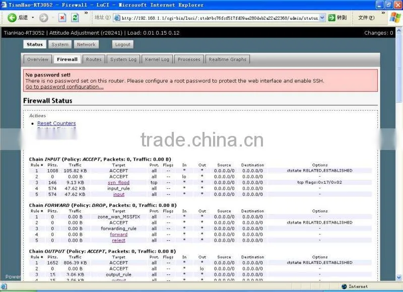 Ralink 3052 300M OpenWrt Wireless Router /Wifi Router