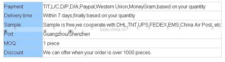 Quality Guarantee CCA Factory price 10m cat6 utp patch cord