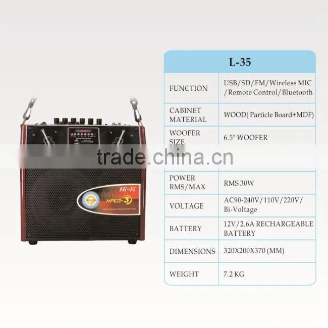 bus pa system car stereo with lcd screen car shape speaker