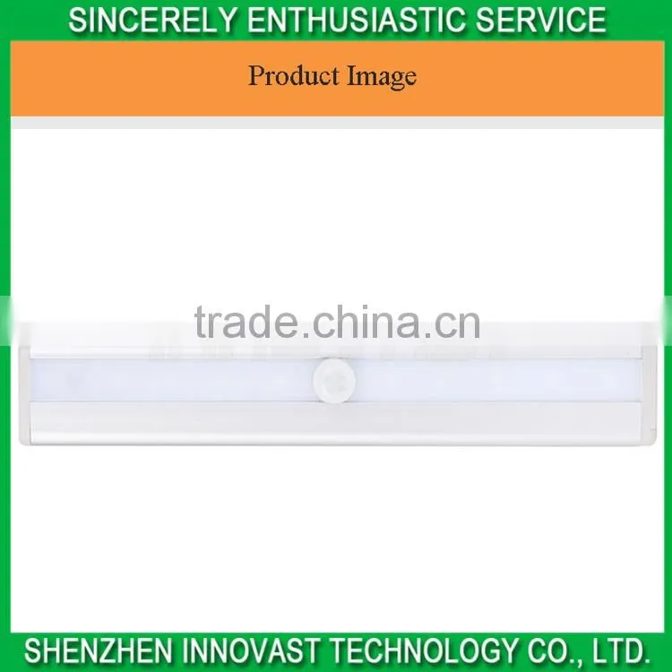 Newest Smart Automatic Infrared Induction LED Light with Factory Price
