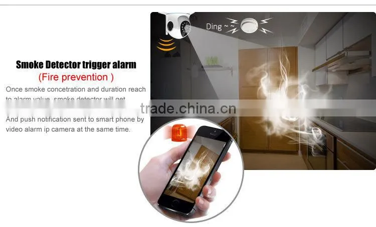HD 720P Wifi I/O Alarm Port Security IP Camera