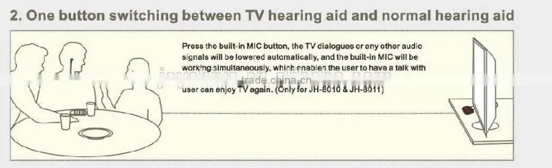Best new 2.4GHZ stereo/mono swith digital wireless hearing aids assisting earphones/digital TV listners/TV easy/TV ears/TV ease