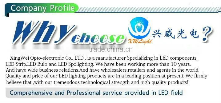 CE Roh 2835SMD GU10 MR16 3W LED Spotlight