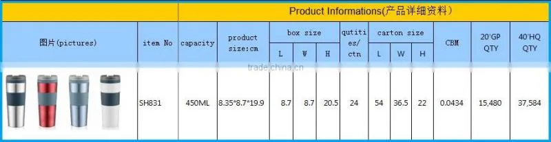 SH831 double wall stainless steel vacuum colored coffee mugs