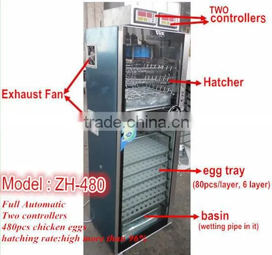 incubator and hatcher in one 480 eggs /egg incubator and hatcher