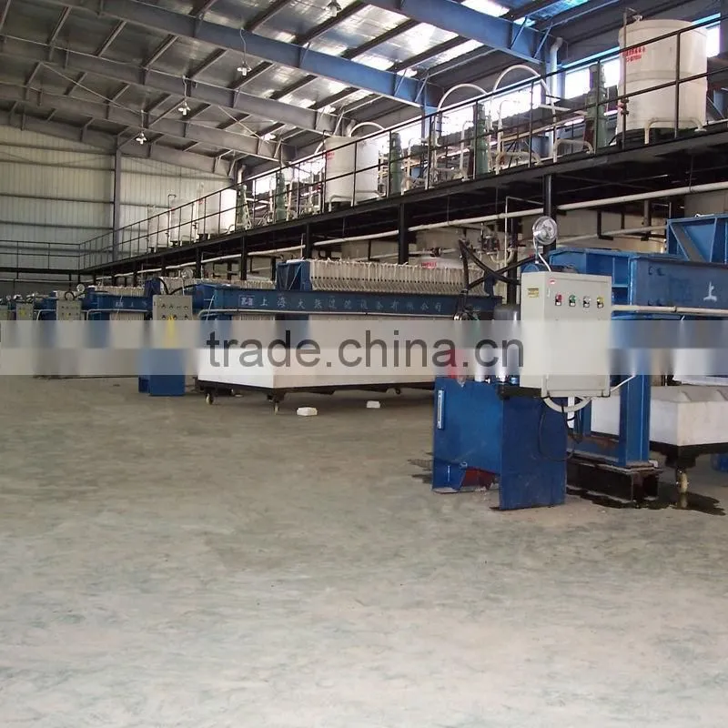Small Hot-Sale Manual Jack Filter Press