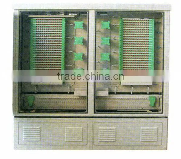 The 576 Core Single Sided(1550x1450x620) SMC Cable Transfer Box