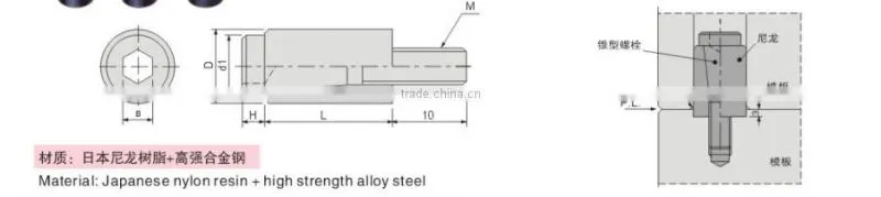 parting Lock, mold component of parting lock