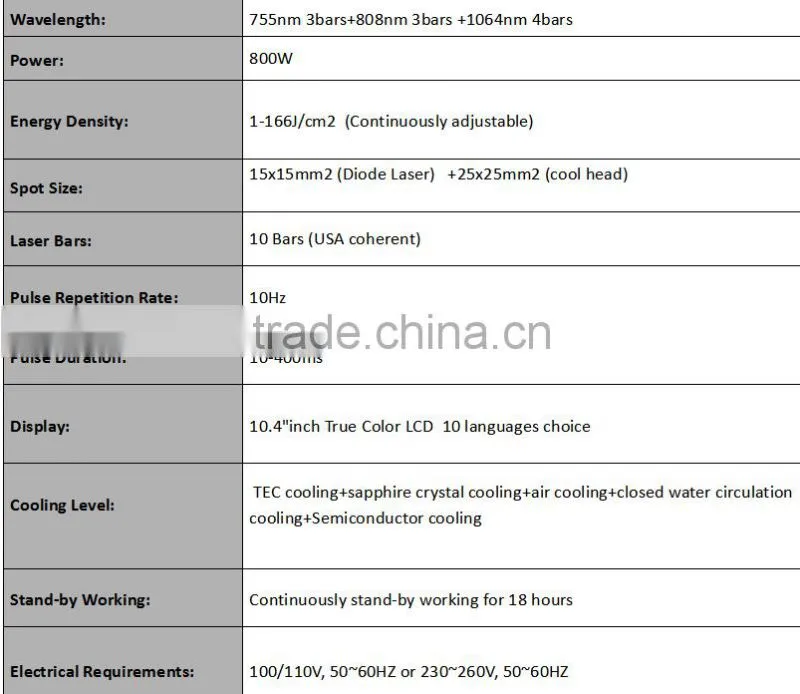 diode laser 3 in 1 1064+808+755 alexandrite laser hair removal machine
