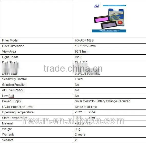 HX-ADF108B Auto darkening welding filter with CE ANSI Certificate