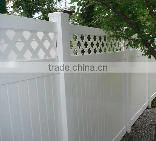 Lowes Vinyl Fence Panels with Highest Quality