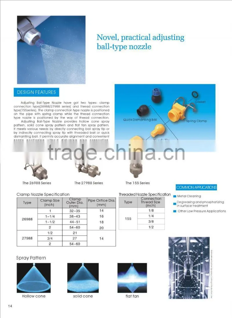 Plastic PP threaded ball nozzle