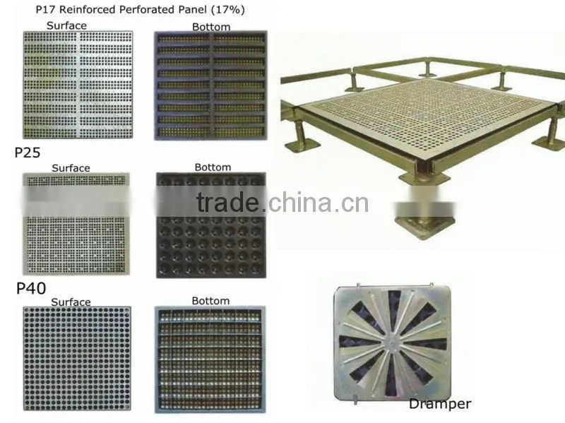 factory provide airflow esd floor