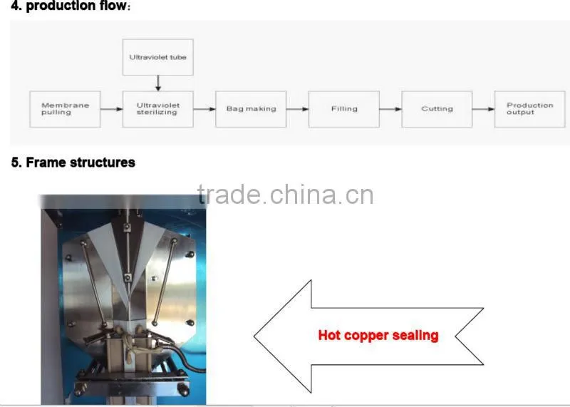 automatic liquid milk filler seal machine