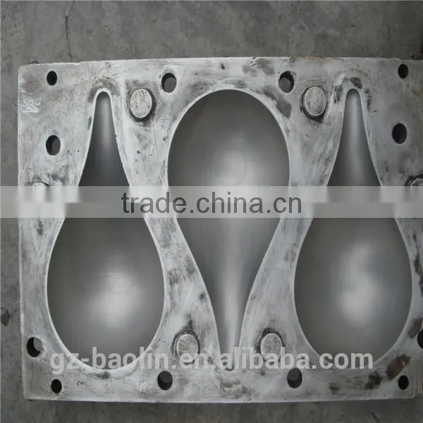 Rotational Molding supplier in Guangzhou